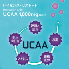 画像をギャラリービューアに読み込む, リカバリーチャレンジ月間パック