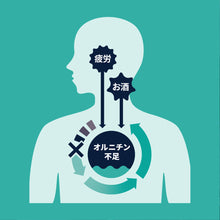 画像をギャラリービューアに読み込む, ギフトBOX 10本入